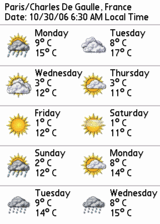 kMeteo